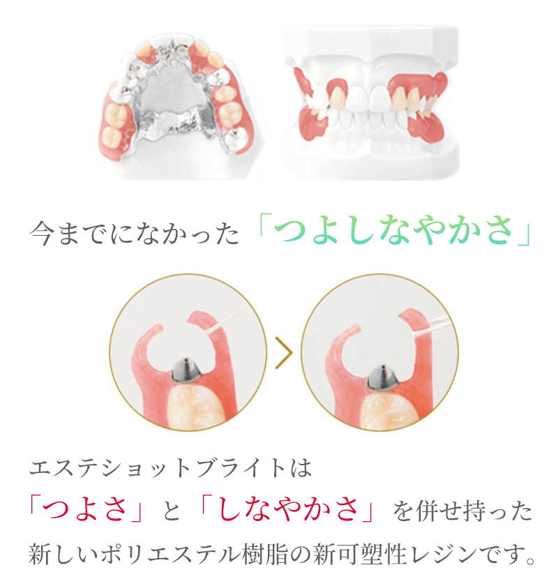 エステショットブライト