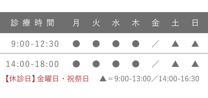 診療時間